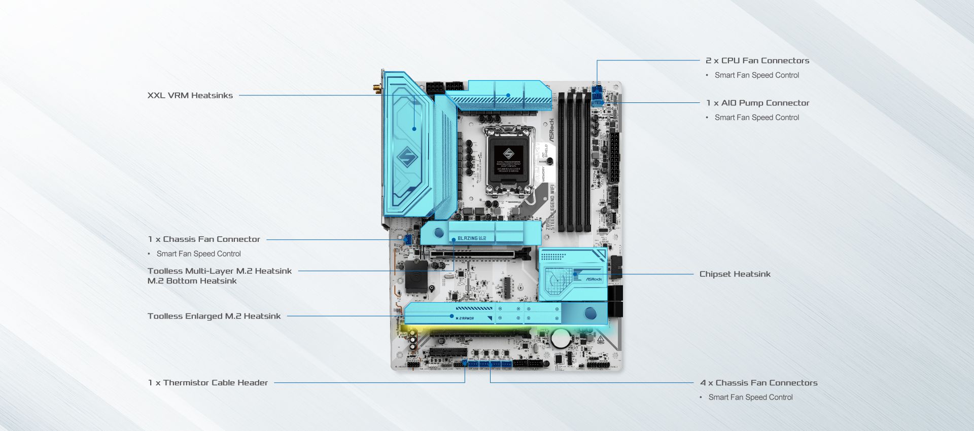 ASRock Z890 Steel Legend WiFi LGA 1851 ATX Motherboard - Newegg.com